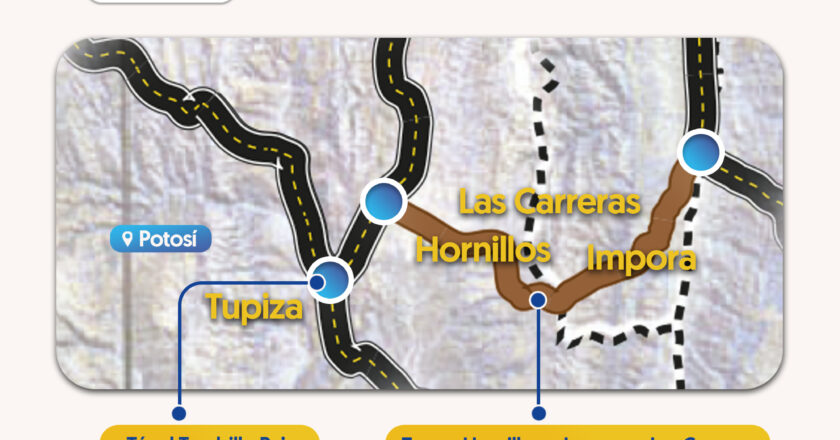 Corredor Bioceánico: Inicia estudio para construcción del tramo Hornillos – Impora – Las Carreras